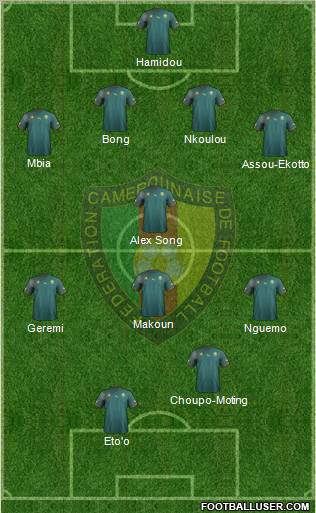 Cameroon 4-4-2 football formation