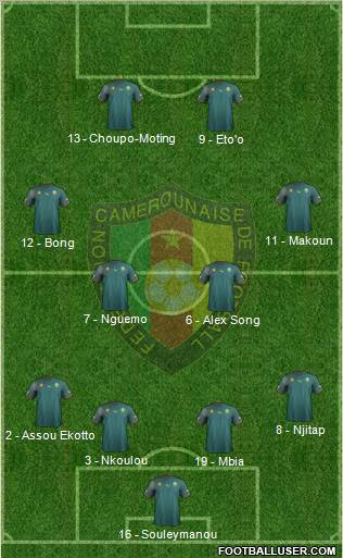 Cameroon 4-4-2 football formation