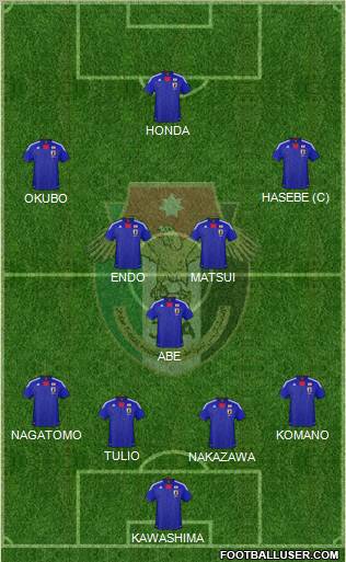 Japan Formation 2010