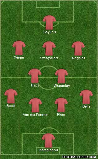 Football Manager Team Formation 2010