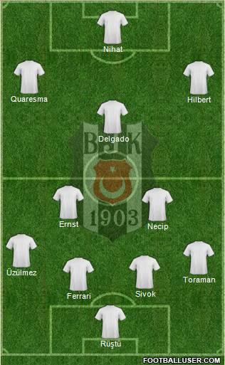 Besiktas JK Formation 2010