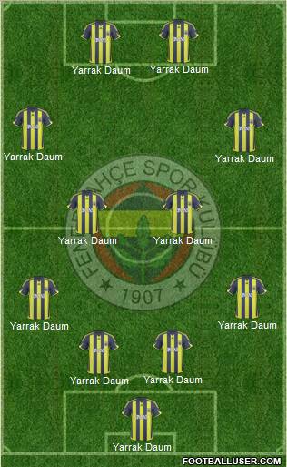 Fenerbahçe SK Formation 2010