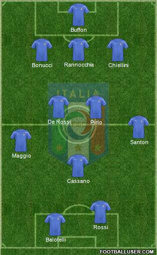 Italy Formation 2010