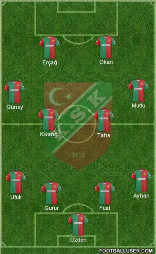 Karsiyaka Formation 2010