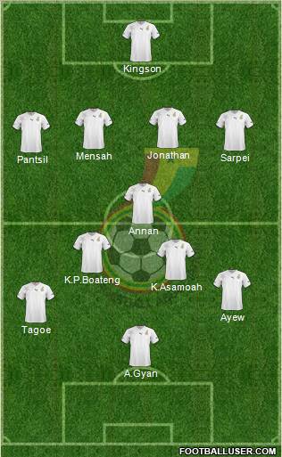 Ghana 4-1-4-1 football formation