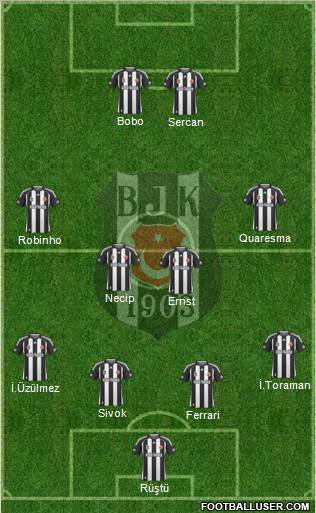 Besiktas JK Formation 2010