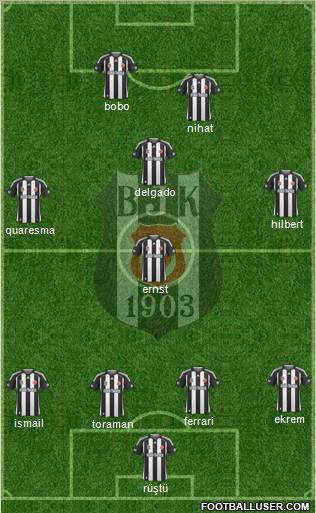 Besiktas JK Formation 2010