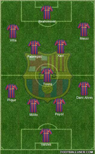 F.C. Barcelona 4-1-4-1 football formation