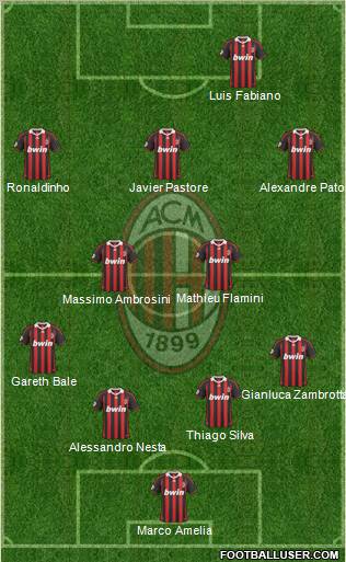 A.C. Milan football formation