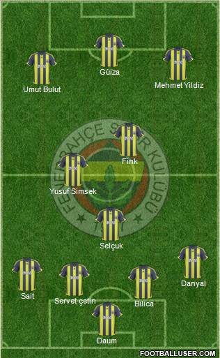 Fenerbahçe SK Formation 2010