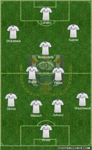 RSC Anderlecht football formation