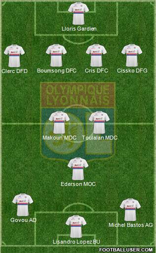 Olympique Lyonnais football formation