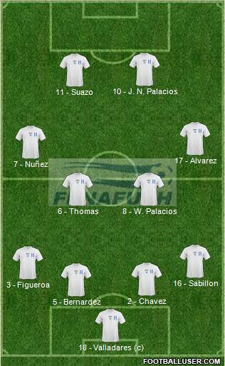 Honduras Formation 2010