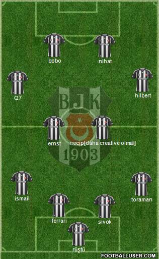 Besiktas JK Formation 2010