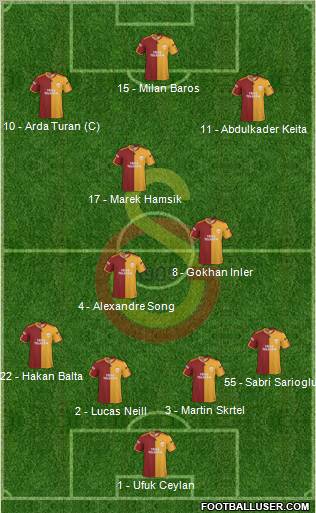 Galatasaray SK 4-3-3 football formation