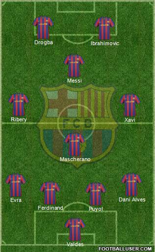 F.C. Barcelona 4-4-2 football formation