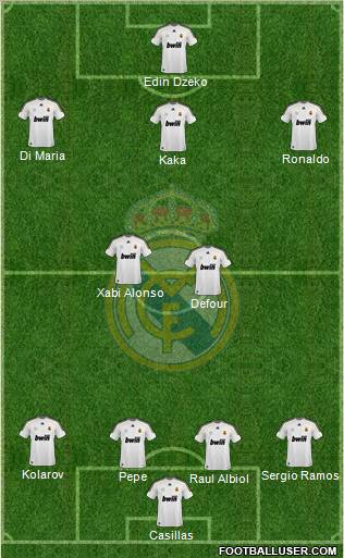 Real Madrid C.F. Formation 2010