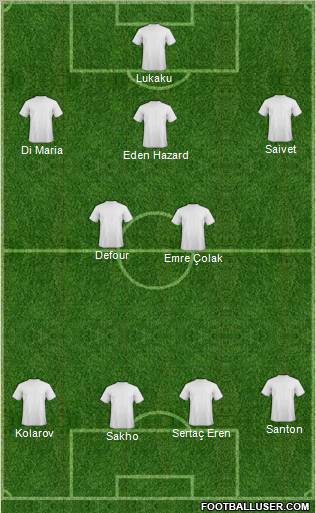 Football Manager Team Formation 2010