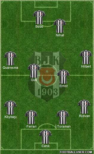 Besiktas JK Formation 2010