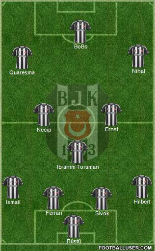 Besiktas JK Formation 2010