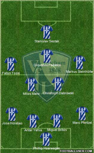 VfL Bochum 4-4-2 football formation