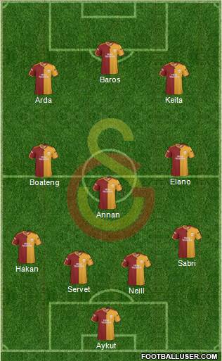 Galatasaray SK Formation 2010
