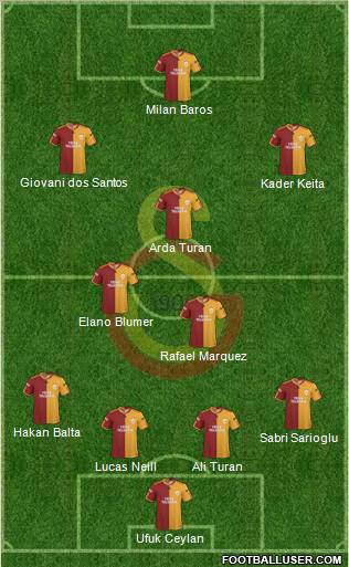 Galatasaray SK football formation