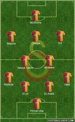 Galatasaray SK Formation 2010