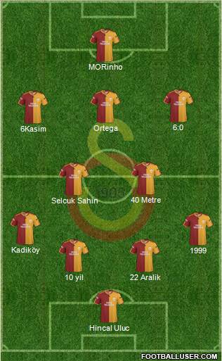 Galatasaray SK football formation