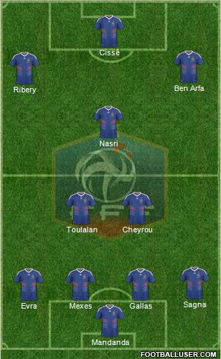 France 4-2-1-3 football formation