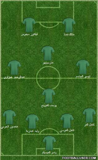 Al-Ahli (KSA) football formation