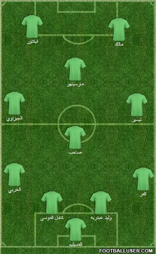 Al-Ahli (KSA) football formation