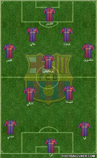 F.C. Barcelona 4-3-3 football formation