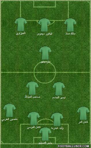 Al-Ahli (KSA) football formation