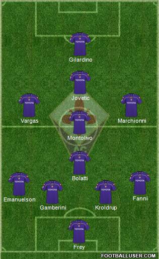 Fiorentina 4-5-1 football formation