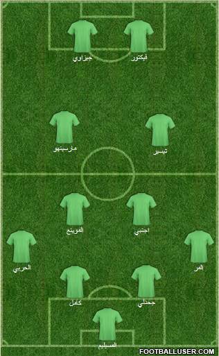 Al-Ahli (KSA) football formation