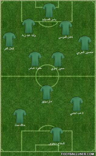 Al-Ahli (KSA) football formation