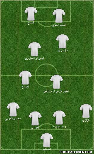 Al-Ahli (KSA) football formation