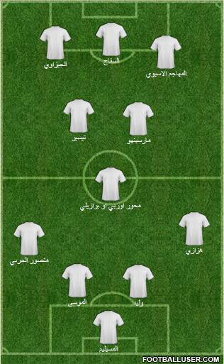 Al-Ahli (KSA) football formation