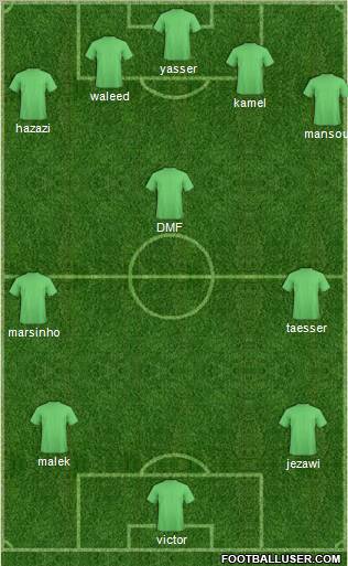 Al-Ahli (KSA) football formation