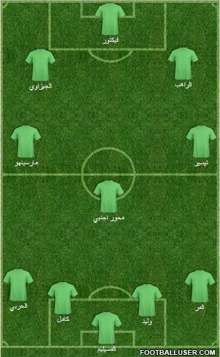 Al-Ahli (KSA) football formation