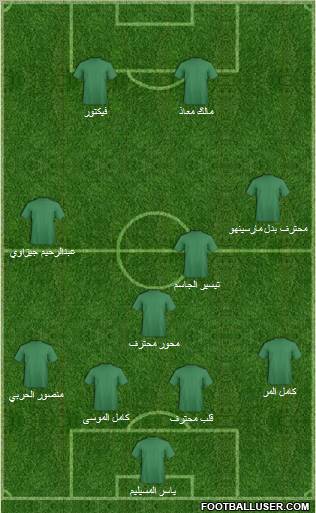 Al-Ahli (KSA) football formation