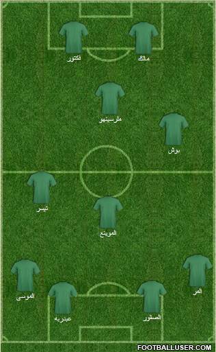 Al-Ahli (KSA) football formation