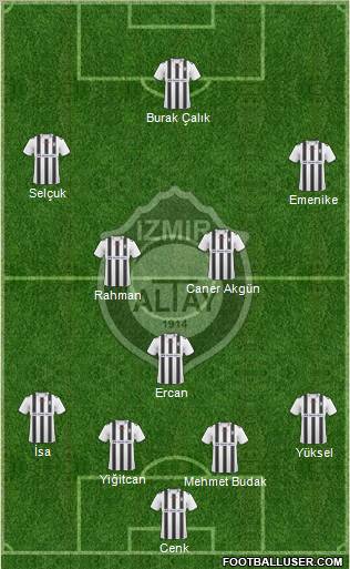 Altay Formation 2010