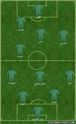 Al-Ahli (KSA) football formation