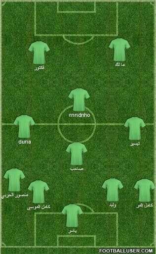 Al-Ahli (KSA) Formation 2010