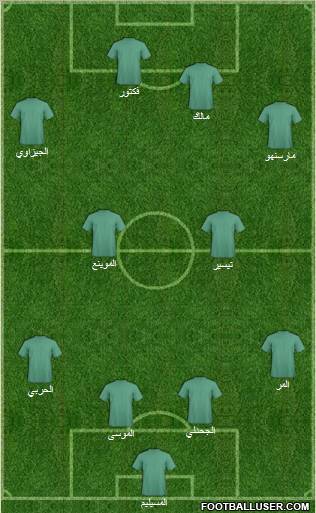 Al-Ahli (KSA) football formation