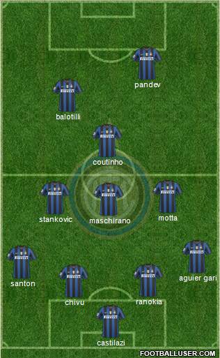 F.C. Internazionale Formation 2010