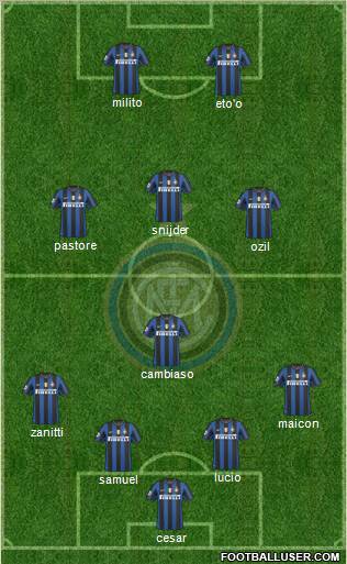 F.C. Internazionale Formation 2010
