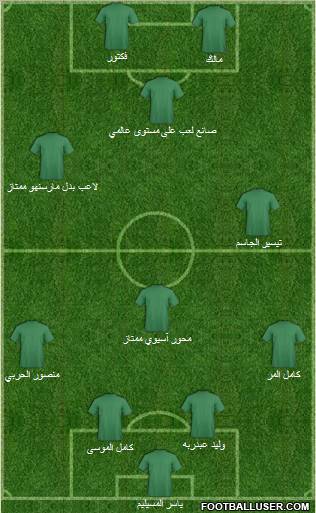 Al-Ahli (KSA) football formation